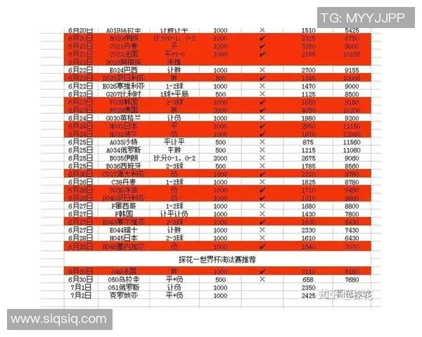 克罗地亚与丹麦上半场精彩对决分析与战术解析